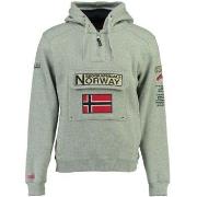 Svetari Geographical Norway  GYMCLASS  8 vuotta