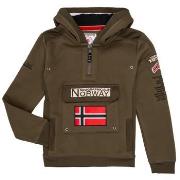 Svetari Geographical Norway  GYMCLASS  10 vuotta