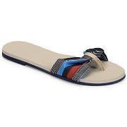 Sandaalit Havaianas  YOU SAINT TROPEZ  35 / 36