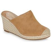 Kangassandaalit Lauren Ralph Lauren  PENNIE-ESPADRILLES-WEDGE  40