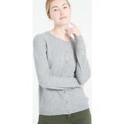 Neuleet / Villatakit Studio Cashmere8  LILLY 4  EU XXL