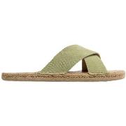 Sandaalit Paez  Crossed W - Pistachio  36