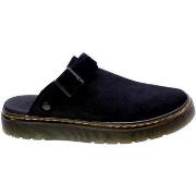 Sandaalit Dr. Martens  91854  40