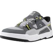 Tennarit DC Shoes  CONSTRUCT  40