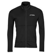 Ulkoilutakki adidas  Multi Light Fleece Full-Zip Jacket  EU S