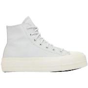 Tennarit Converse  Chuck Taylor All Star Lift  36