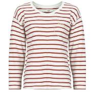 Svetari Deeluxe  MANILA  EU M