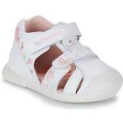 Tyttöjen sandaalit Biomecanics  BIOGATEO CASUAL  21