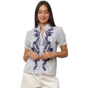 Paitapusero / Kauluspaita La Modeuse  74890_P176850  EU S