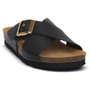 Sandaalit Frau  LONDON NERO  37