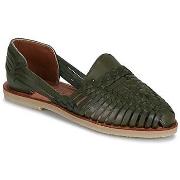 Sandaalit Mapache  ALEGRE  36