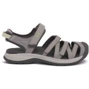 Sandaalit Teva  DRIZ TIRRA SPORT CT W  38
