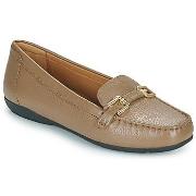 Kengät Geox  D ANNYTAH MOC B  37