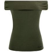 T-paidat & Poolot Guess  W5GP08 KACM2  EU S