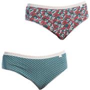 Alushousut Janira  1032361-PRINT  EU M