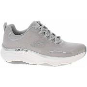 Kengät Skechers  Dlux Fitness Pure Glam  35 1/2