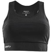 Lyhythihainen t-paita Craft  1907370999000  EU XXL