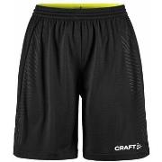 7/8 ja 3/4 housu Craft  Extend  EU S