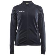 Svetari Craft  Evolve Full Zip  EU M