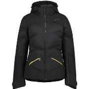 Takit Icepeak  Elsah  Yksi Koko