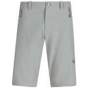 7/8 ja 3/4 housu Mammut  1023001200818  EU L