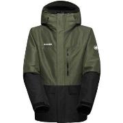 Svetari Mammut  101030910  EU L