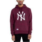 Svetari New-Era  60416737  EU L