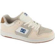 Kengät DC Shoes  Shoes Manteca 4  36