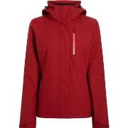 Tuulitakit Mckinley  Dana  EU S