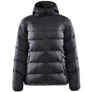 Toppatakki Craft  Core Explore Isolate  EU XL