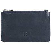 Lompakot Dudu  534505807  Yksi Koko