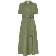 Pitkä mekko Sun68  -  IT M