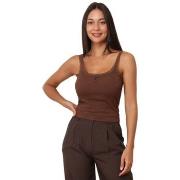 Hihattomat paidat / Hihattomat t-paidat La Modeuse  76078_P180090  EU ...