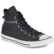 Kengät Converse  CHUCK TAYLOR ALL STAR  36