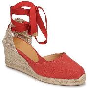 Kangassandaalit Castaner  Carina  40