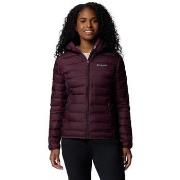 Pusakka Columbia  Lake 22 Moonvista  EU S