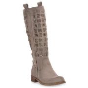 Nilkkurit Priv Lab  7576  37