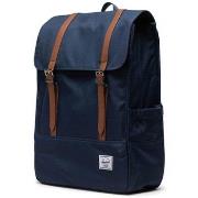 Reppu Herschel  Survey  Yksi Koko