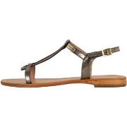 Sandaalit Les Tropeziennes par M.Belarbi  228370  36