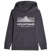 Svetari 4F  4FJAW23TSWSM63422S  Yksi Koko