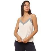 Paita La Modeuse  74267_P175721  EU S / M