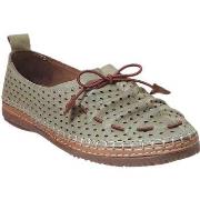 Kengät Madory  Pacte  36