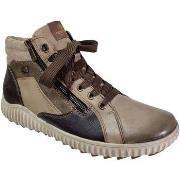 Kengät Remonte  R8271  36