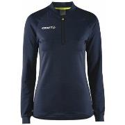 Lyhythihainen t-paita Craft  1912748390000  EU M