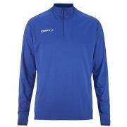 Ulkoilutakki Craft  Evolve 2.0  EU L