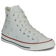 Kengät Converse  CHUCK TAYLOR ALL STAR  36