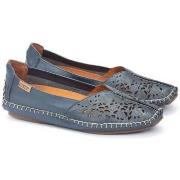 Balleriinat Pikolinos  Jerez  36