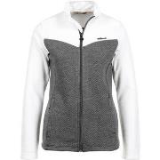 Fleecet Peak Mountain  Blouson polaire femme ACHIFFER  EU S