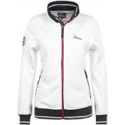 Fleecet Peak Mountain  Blouson polarshell femme ACREEN  EU S