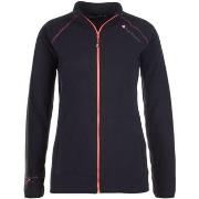 Fleecet Peak Mountain  Blouson polaire femme AFONE  EU S